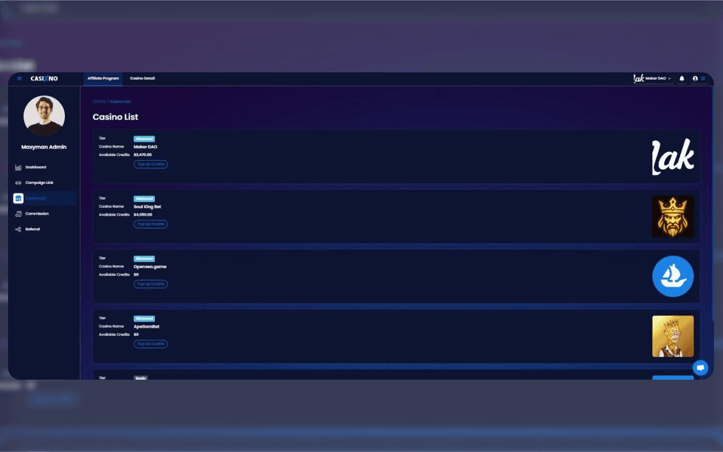 Partner and integration overview