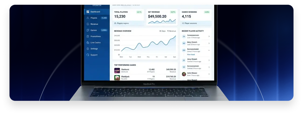 Platform Dashboard Mockup