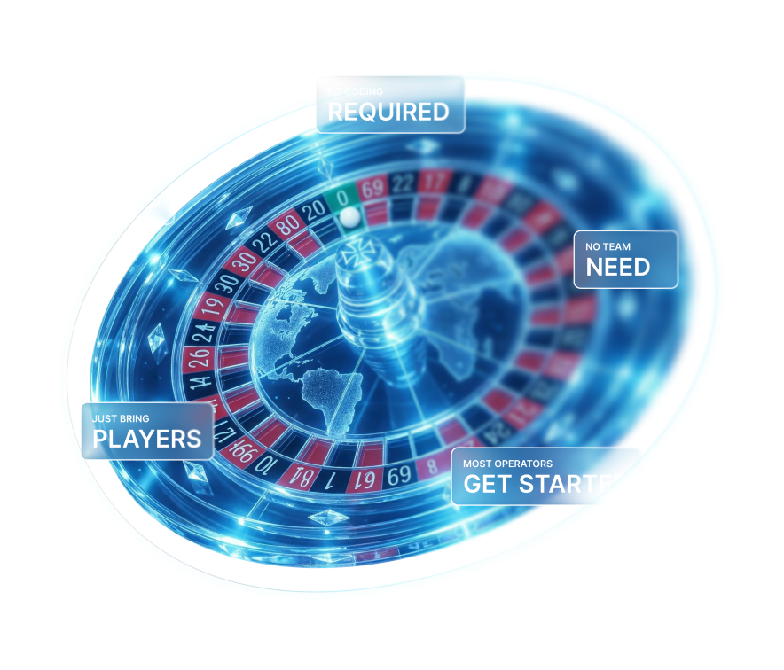 Global Casino Platform